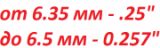 Пули от 6.35 мм/.25" до 6.5 мм/.257"