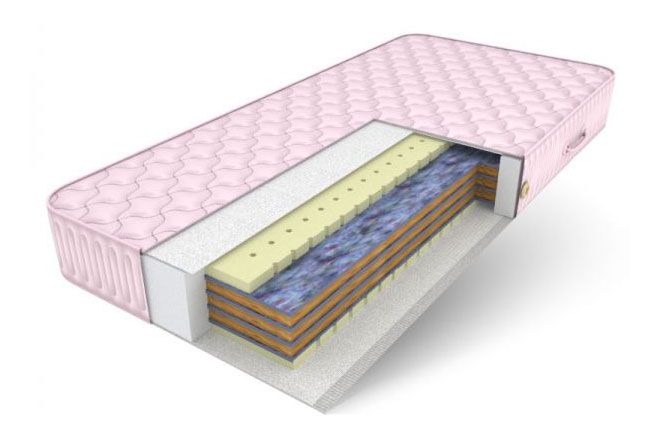 Lama Ehlite Optima матрас ортопедический