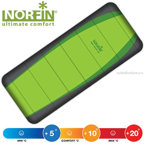 Мешок-одеяло спальный Norfin LIGHT COMFORT 200 NF L