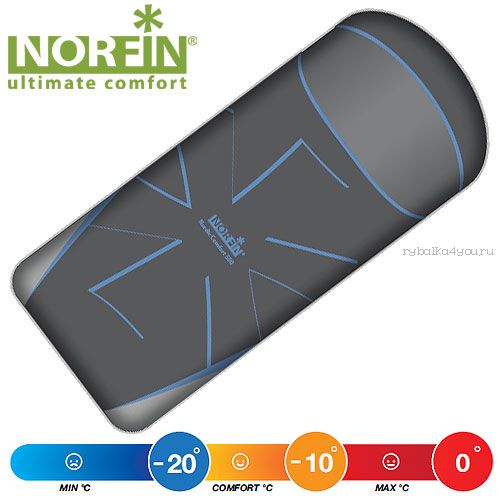 Мешок-одеяло спальный Norfin NORDIC COMFORT 500 NFL L