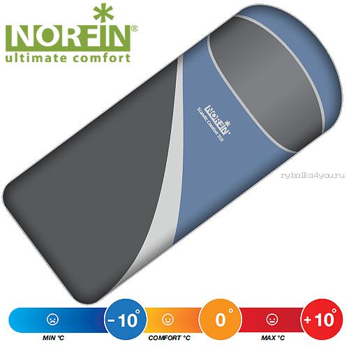 Мешок-одеяло спальный Norfin SCANDIC COMFORT 350 NFL L