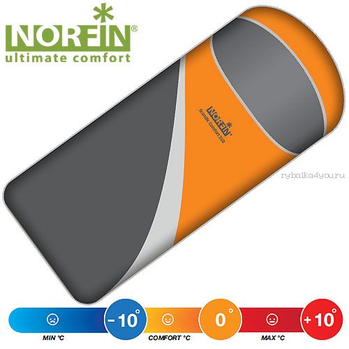 Мешок-одеяло спальный Norfin SCANDIC COMFORT 350 NS L