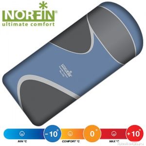 Мешок-одеяло спальный Norfin SCANDIC COMFORT PLUS 350 NFL R