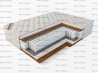 Матрас Ария (TFK) Virtuoz