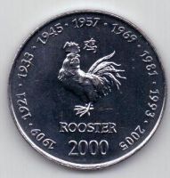 10 шиллингов 2000 г. крыса Сомали