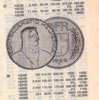 5 франков 1926 г. Швейцария