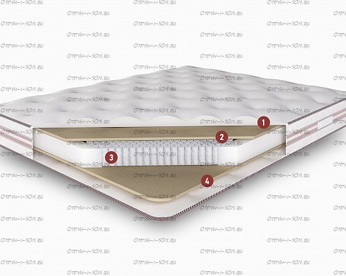 Матрас Мульти Лана S1000 Consul