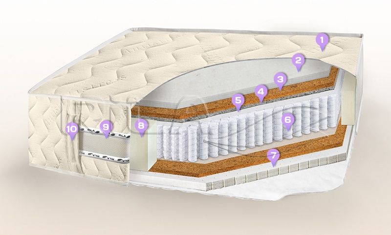 Матрас Rila Kantri Plus