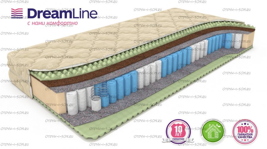 Матрас Mix Foam Smart Zone Дримлайн
