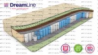 Матрас Mix Foam Smart Zone Дримлайн