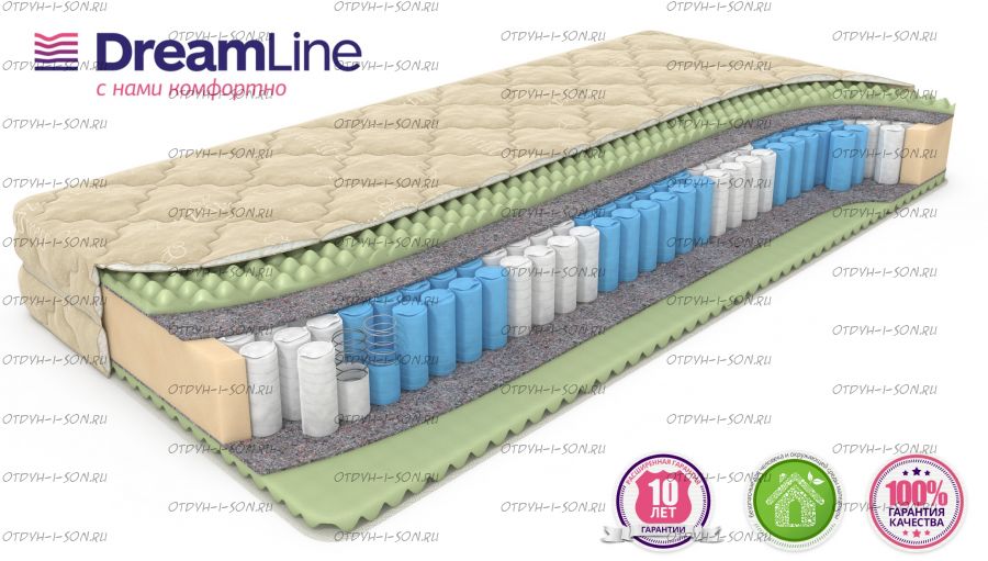 Матрас Ergo Smart Zone Дримлайн