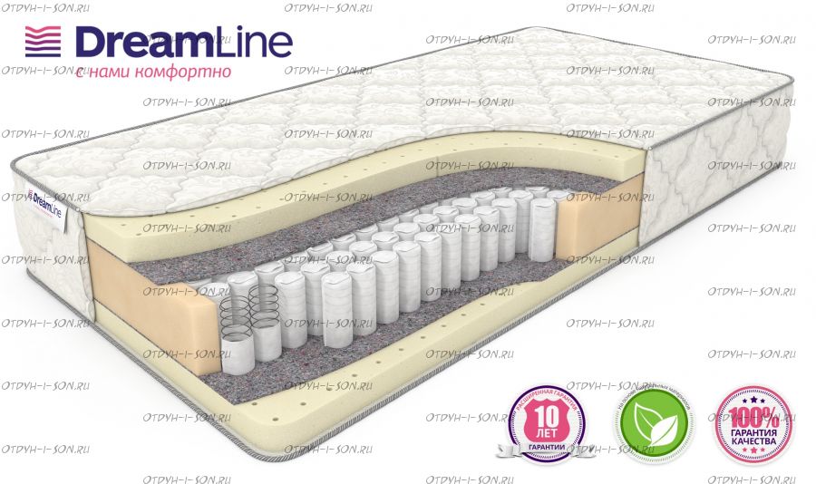 Матрас Prime Soft TFK (с наматрасником) Дримлайн