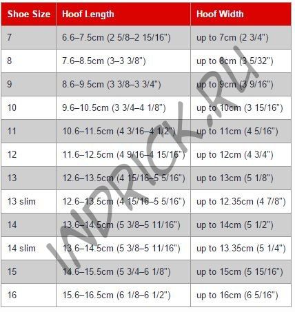 Ботинок для копыт Equine Fusion Ultimate Regular