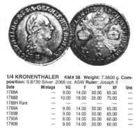 1/4 талера 1788 г. Австрийские Нидерланды