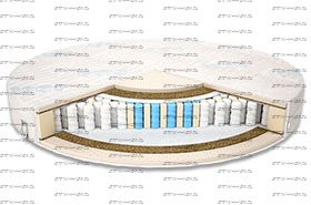 Матрас круглый Traum L (TFK) Mr.Mattress