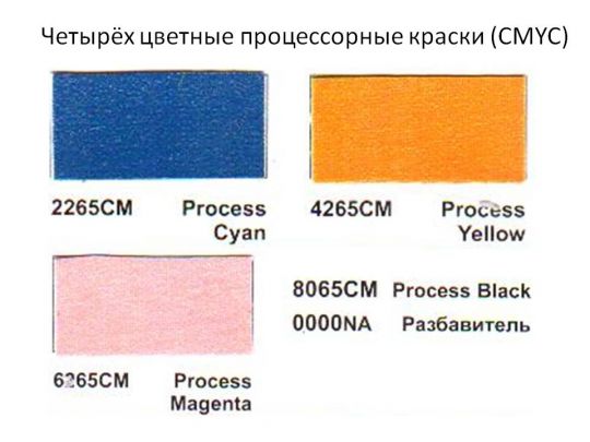 Краски серии МС