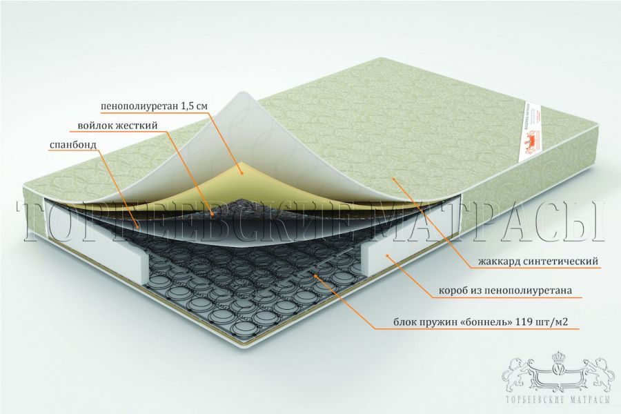 Торбеевские матрасы ВО Шляхтич матрас ортопедический