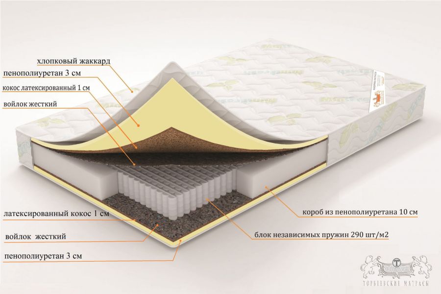Торбеевские матрасы ВО Афина матрас ортопедический