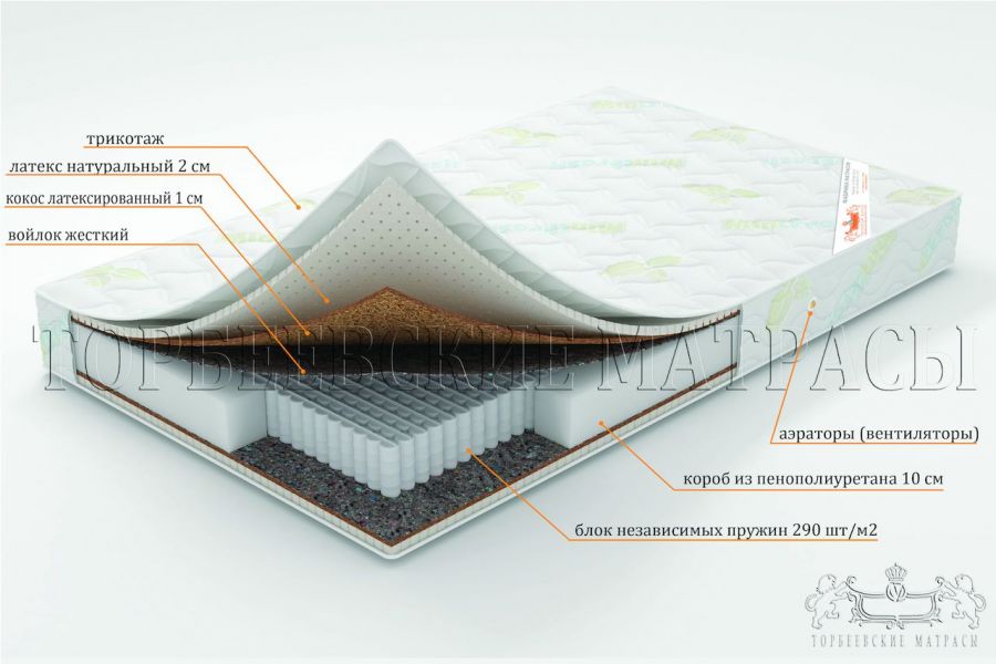Торбеевские матрасы ВО Камена 2 матрас ортопедический