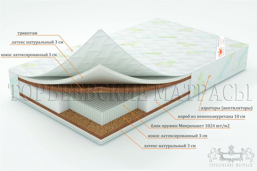 Торбеевские матрасы ВО Посейдон-Премиум матрас ортопедический