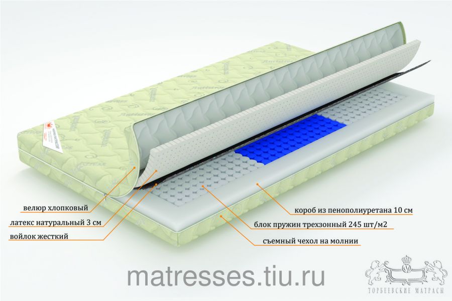 Торбеевские матрасы ВО Грация пятизонный матрас ортопедический