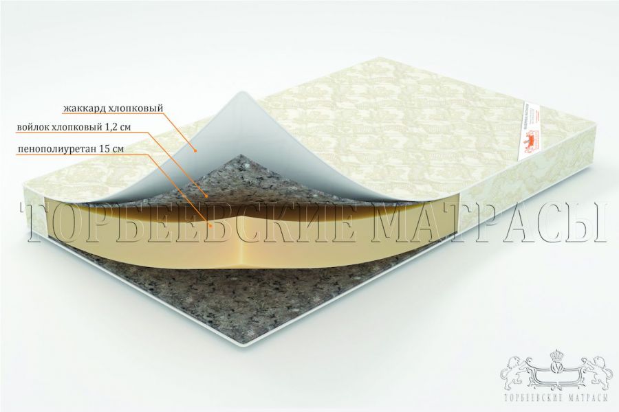 Торбеевские матрасы ВО Халиф матрас ортопедический