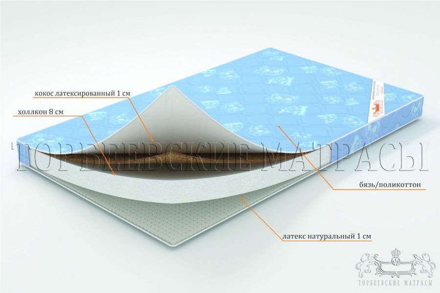 Торбеевские матрасы ВО Венди матрас детский ортопедический