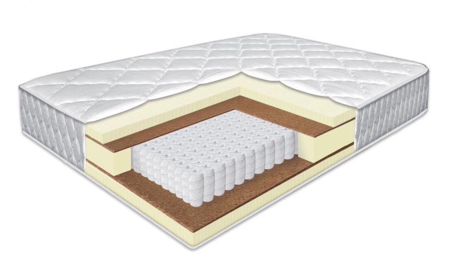 Matramax Latrix ГЛОРИЯ TFK матрас ортопедический
