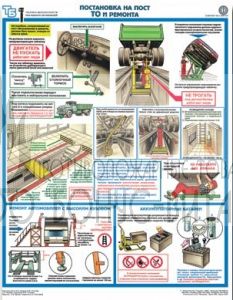 Плакат "Безопасность труда при ремонте автомобилей"