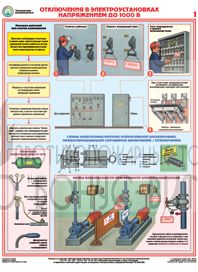 Плакат "Технические меры электробезопасности"