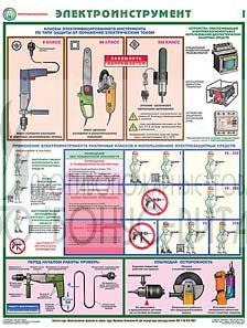 Плакат "Электроинструмент (электробезопасность)"