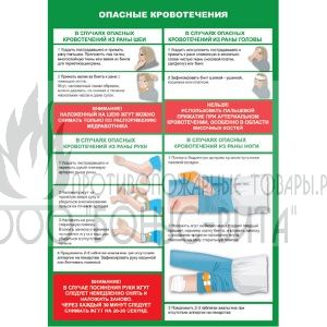 Плакат "Первая помощь"