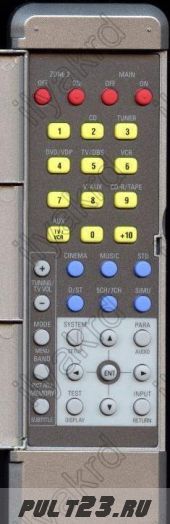 DENON RC-1046, RC-1048, AVR-1507, AVR-1707, AVR-1907