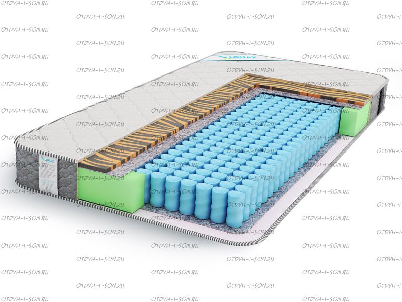 Матрас Lonax Tiger TFK