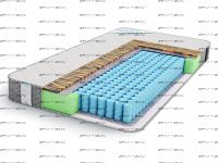 Матрас Lonax Tiger TFK