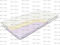 Наматрасник ППУ 80+ латекс 10 Дримлайн