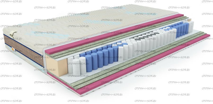 Матрас Hönnemed Health (TFK) Mr.Mattress