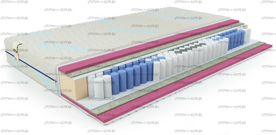 Матрас Hönnemed Traum L (TFK) Mr.Mattress