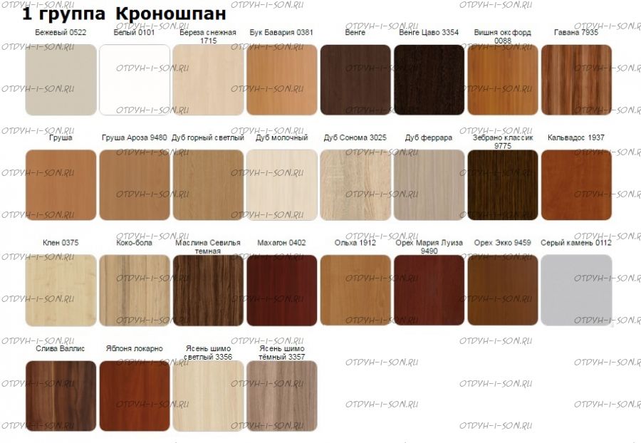 Шкаф двухдверный Рома 2.4 (80х52х200 или любые другие)