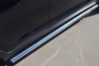 Пороги труба d76 (вариант 2) KIA SPORTAGE 2010