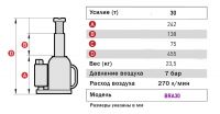 Домкраты в Екатеринбурге as-ob.ru цена