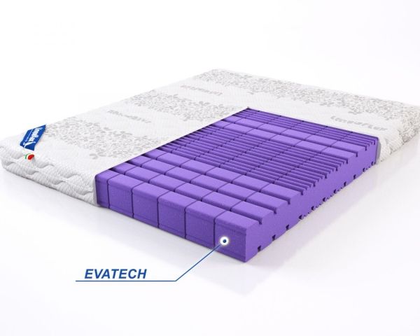 Матрас Ergozone | FormaFlex Lineaflex