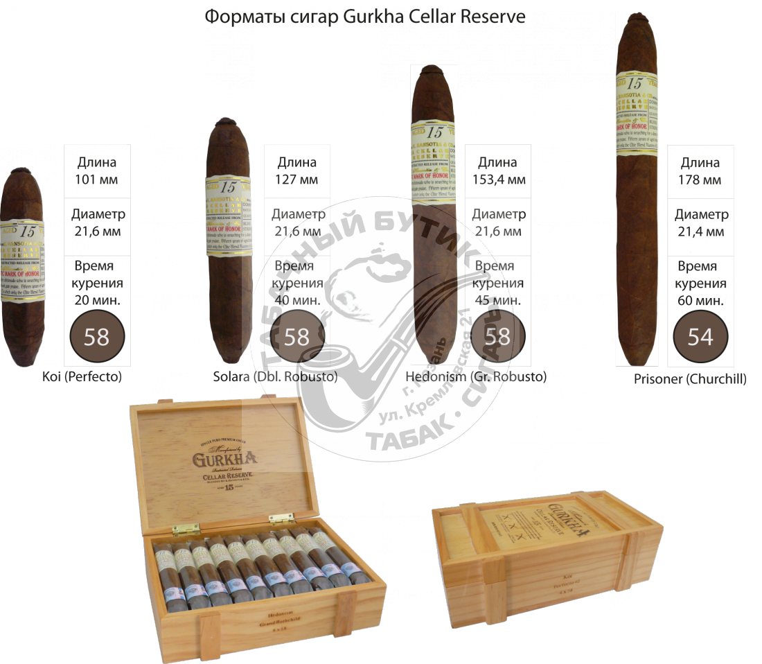 Gurkha Cellar Reserve 18 Solaro Double Robusto *20