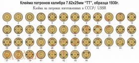 Гильза 7,62х25 мм ТТ,  латунная, однократного отстрела, производство СССР