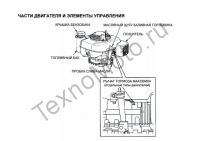 Zongshen (Зонгшен) ZS XP175 четырехтактный бензиновый двигатель для газонокосилок, имеет объем 173 куб. см и обладает мощностью 5.5 л. с., вертикальный вал 22,2 мм.