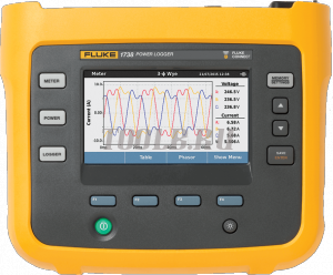 Fluke 1738 - трехфазный регистратор потребляемой мощности