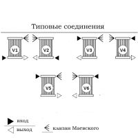 варианты подключения