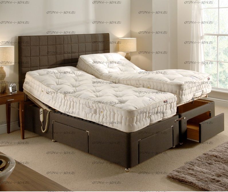 Кровать Fine Box №20 с изголовьем SkyLine М Mr.Mattress