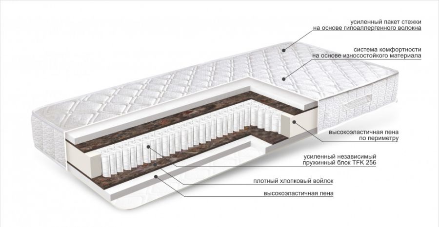Family Standart матрас ортопедический
