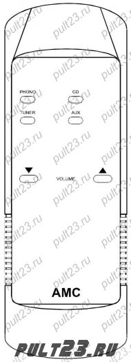 AMC 3025A, 3050A